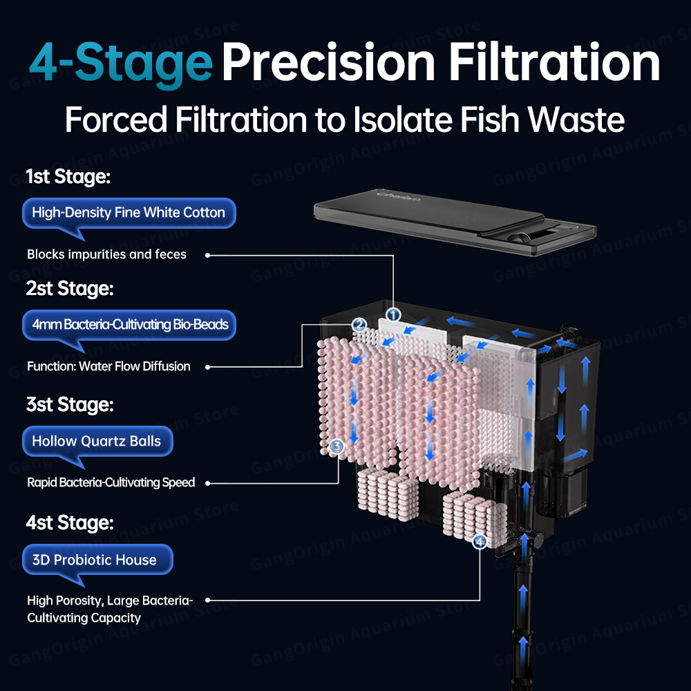 壁掛け式水槽フィルターシステム（水質浄化、酸素供給、油膜除去 - Marine Aquarium Uv Filter のレビューと価格