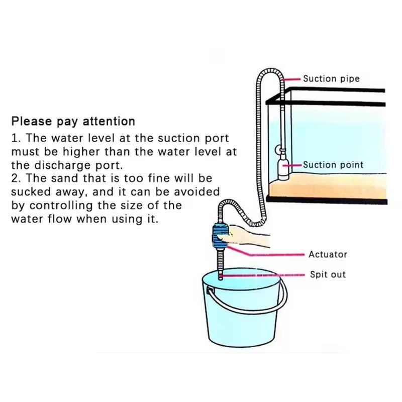 1.4m水槽サイフォン砂利吸引パイプ 簡単操作 真空水交換器 - Marine Aquarium Vacuum のレビューと価格