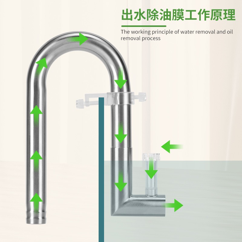 DIY水槽用吸水口・排水口フィルター ステンレス鋼管 拡張可 - Marine Aquarium Uv Filter のレビューと価格